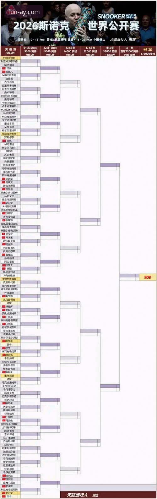 尼克斯队史季后赛得分纪录解析：爱游戏平台观赛完整指南
